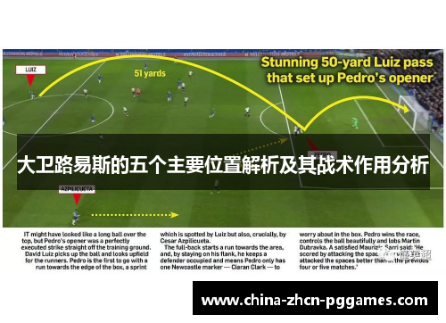大卫路易斯的五个主要位置解析及其战术作用分析