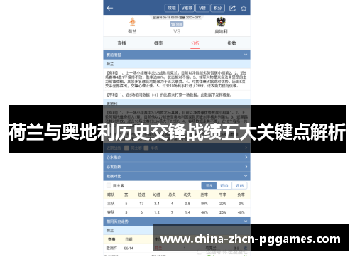 荷兰与奥地利历史交锋战绩五大关键点解析