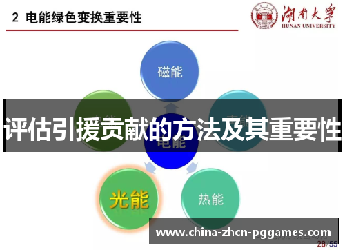 评估引援贡献的方法及其重要性 评估引援贡献的方法及其重要性