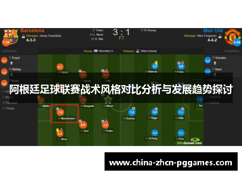 阿根廷足球联赛战术风格对比分析与发展趋势探讨 阿根廷足球联赛战术风格对比分析与发展趋势探讨