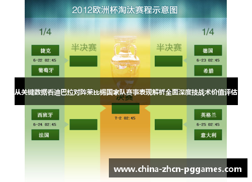 从关键数据看迪巴拉对阵莱比锡国家队赛事表现解析全面深度技战术价值评估