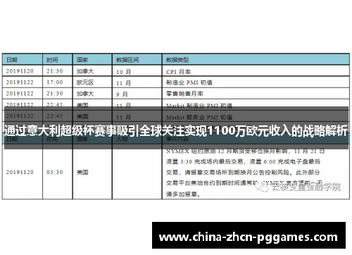 通过意大利超级杯赛事吸引全球关注实现1100万欧元收入的战略解析 通过意大利超级杯赛事吸引全球关注实现1100万欧元收入的战略解析