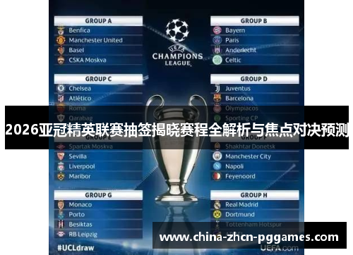 2026亚冠精英联赛抽签揭晓赛程全解析与焦点对决预测 2026亚冠精英联赛抽签揭晓赛程全解析与焦点对决预测